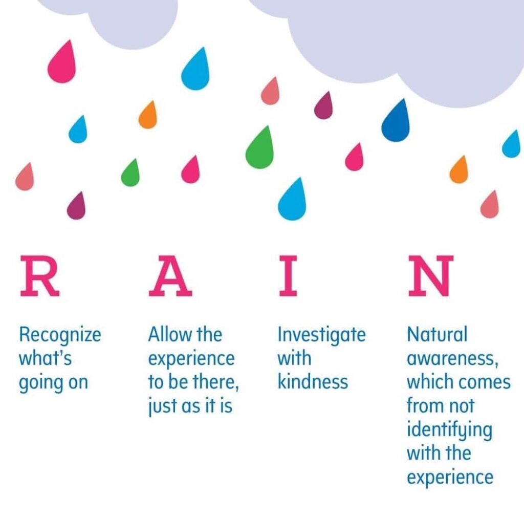 rain concept